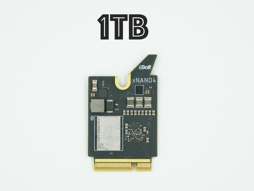 M4 Mac Mini : Storage Expansion Module (2TB / 1TB) – iBoff RCC